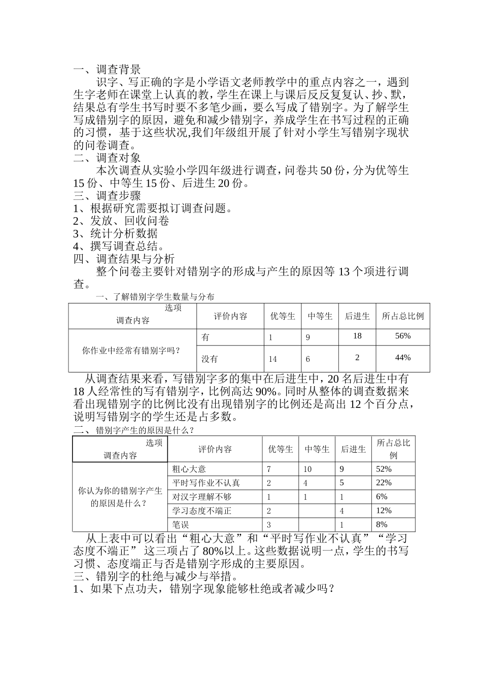 调查问卷总结_第1页