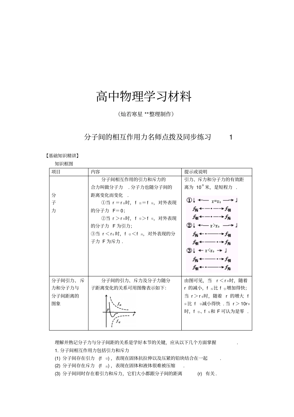 人教版高中物理选修3分子间的相互作用力名师点拨及同步练习x_第1页