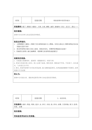 小学科学实验报告单__成品wps