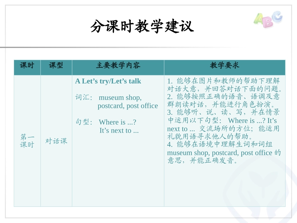 分课时教学建议_第2页