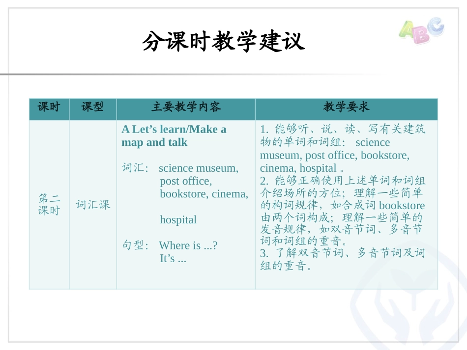 分课时教学建议_第3页