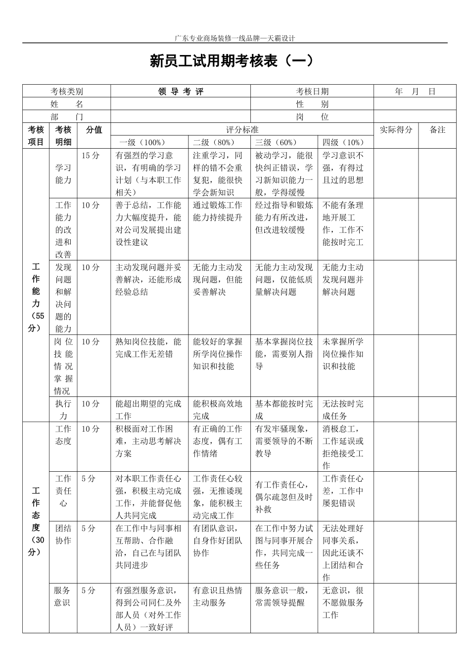 新员工试用期考核表(样本)_第2页