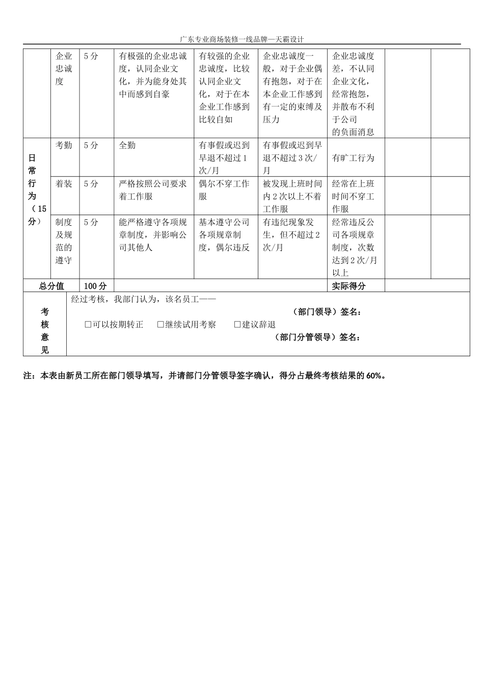 新员工试用期考核表(样本)_第3页