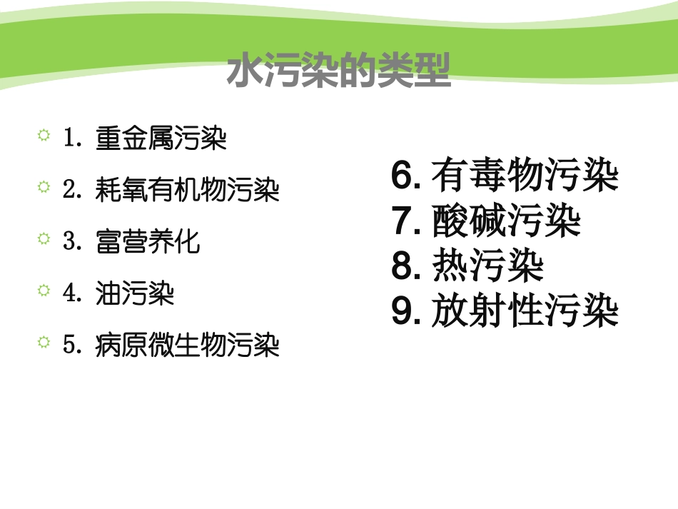 环境法水污染ppt_第3页