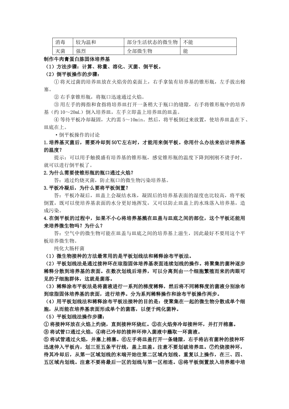 微生物的实验室培养_第2页