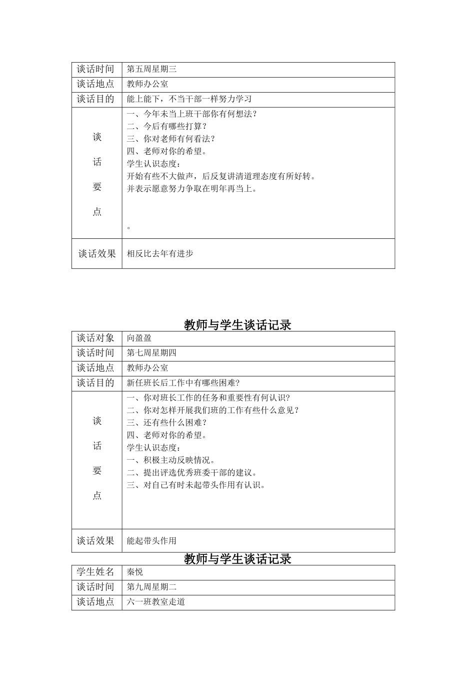 教师与学生谈话记录表_第2页