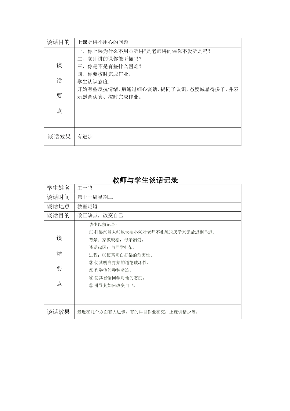 教师与学生谈话记录表_第3页
