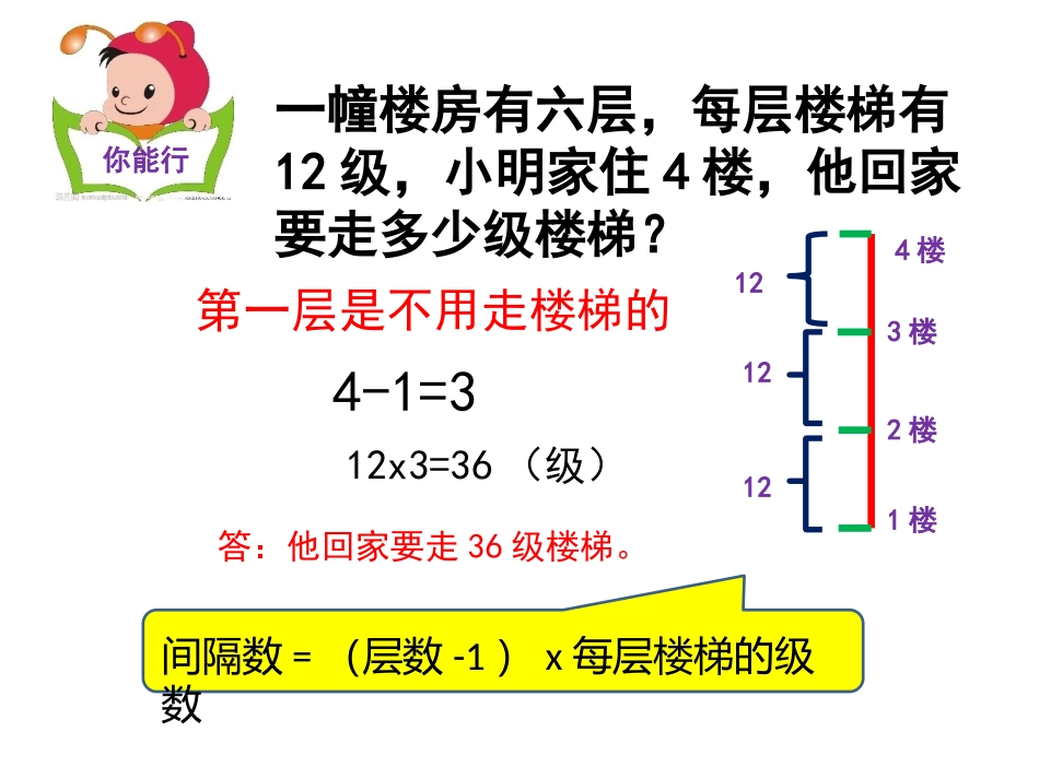 植树问题(奥数,自制)_第3页