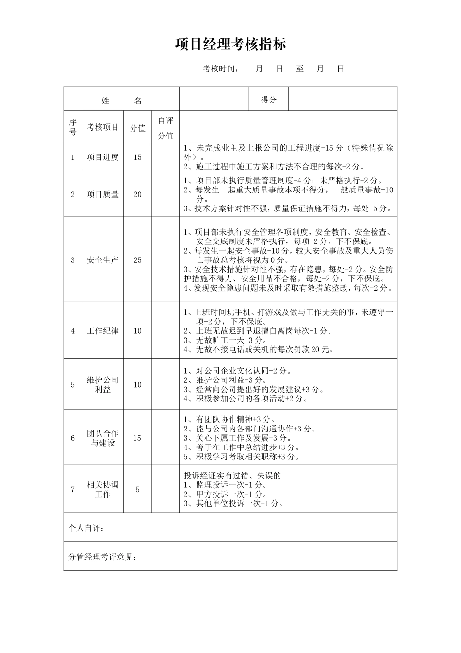 建筑工程项目经理考核指标_第1页