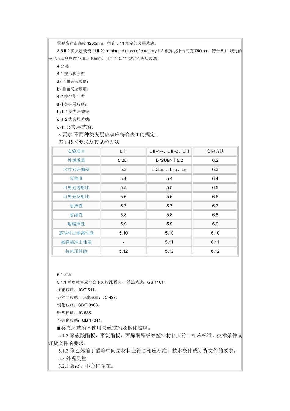 夹层玻璃标准_第2页