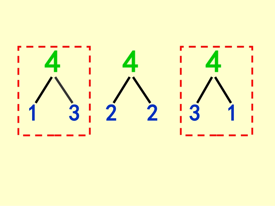 定稿苏教版一年级数学《2-5的分与合》_课件_第3页