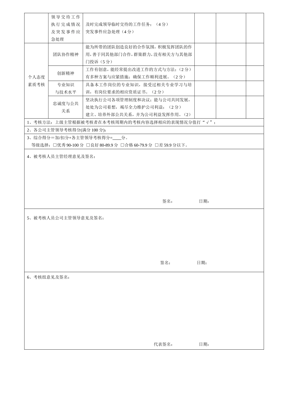 工程部项目经理绩效考核表_第3页