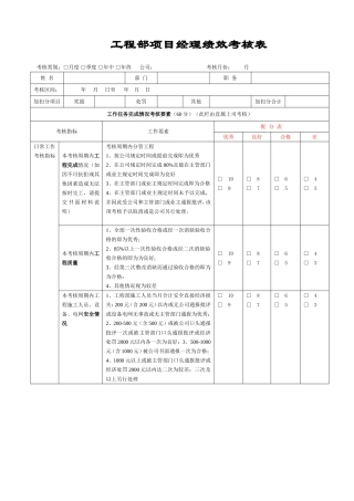 工程部项目经理绩效考核表