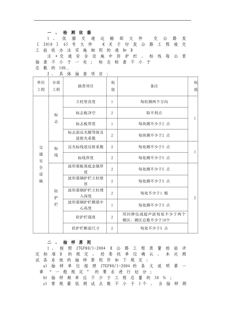 交通安全设施交工验收检测方案1_第3页
