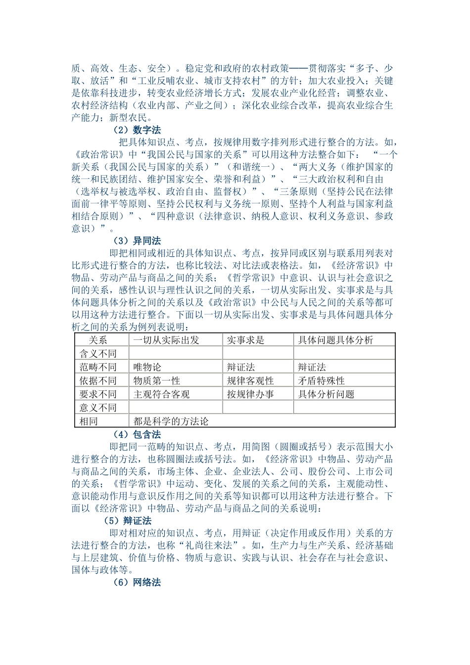 分享高考政治复习微观知识整合探索_第3页