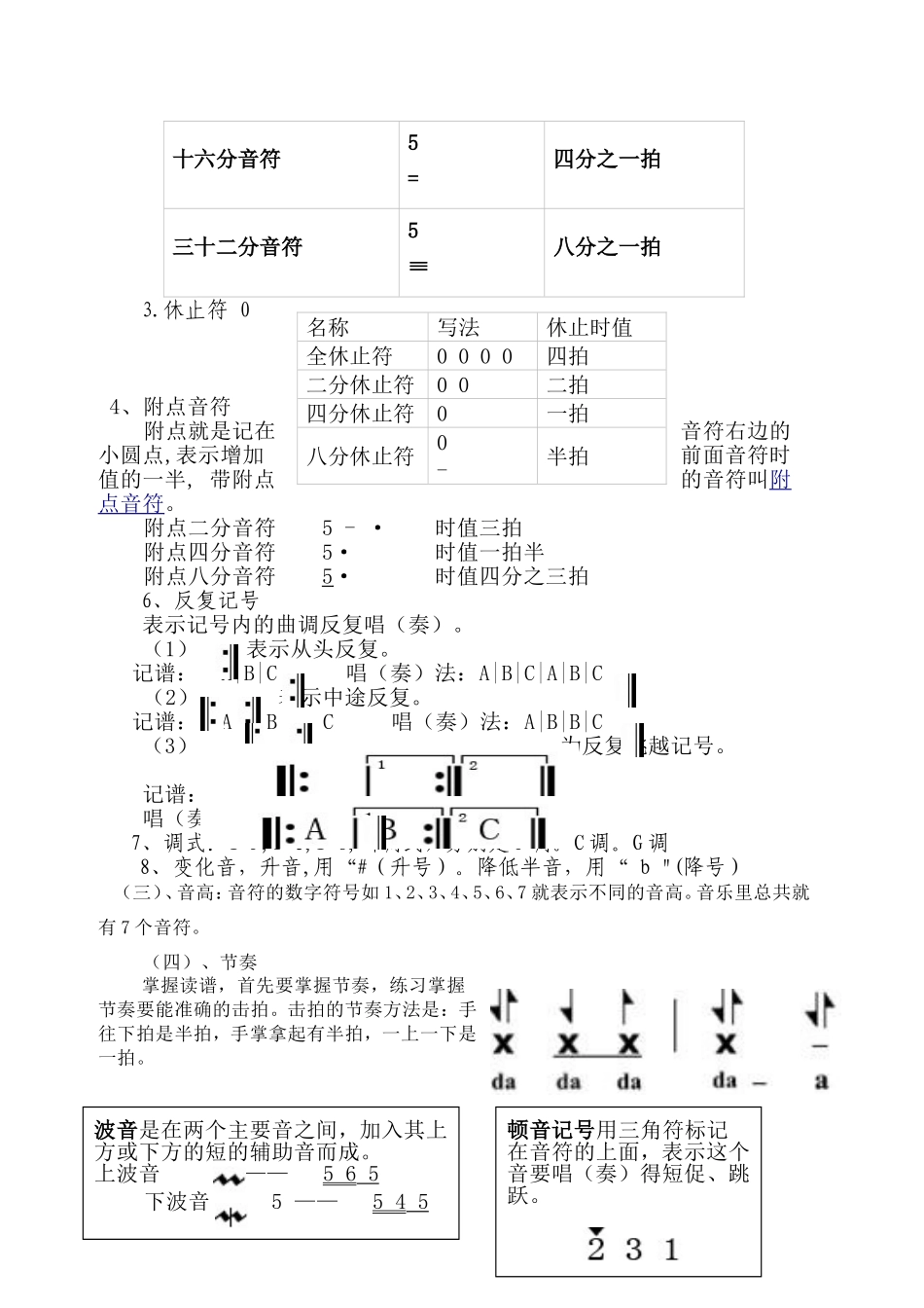 小学音乐及乐理知识_第2页