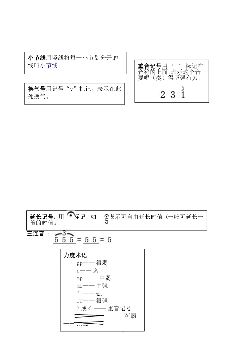 小学音乐及乐理知识_第3页