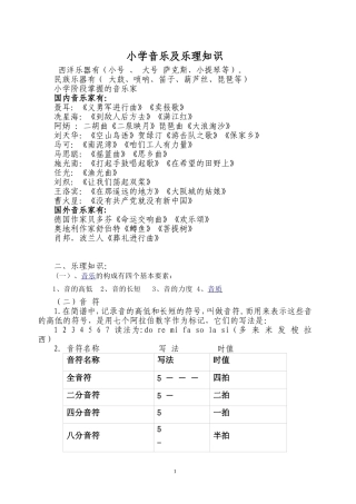 小学音乐及乐理知识