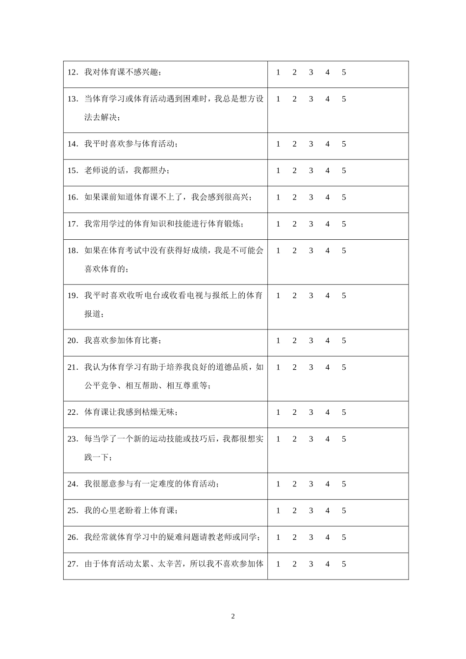 中小学生体育学习兴趣调查问卷 (3)_第2页