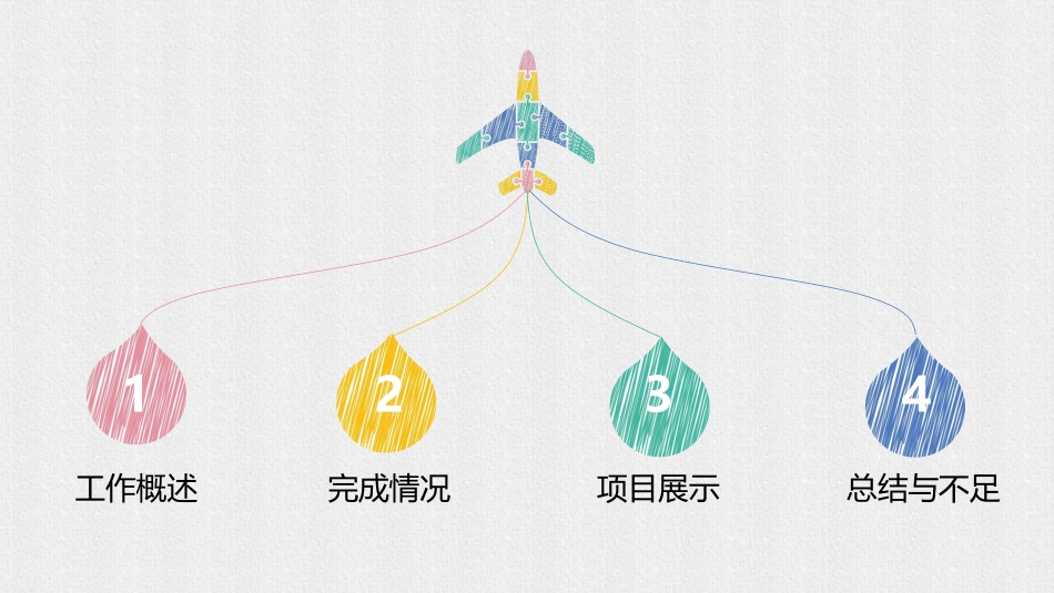 手绘PPT模板1_第2页