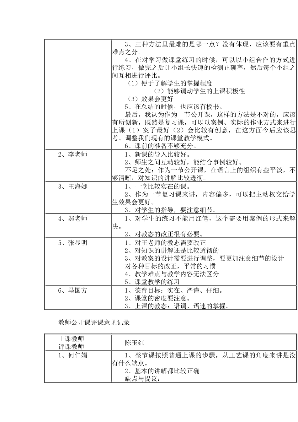 公开课评课记录、教师评课记录_第2页