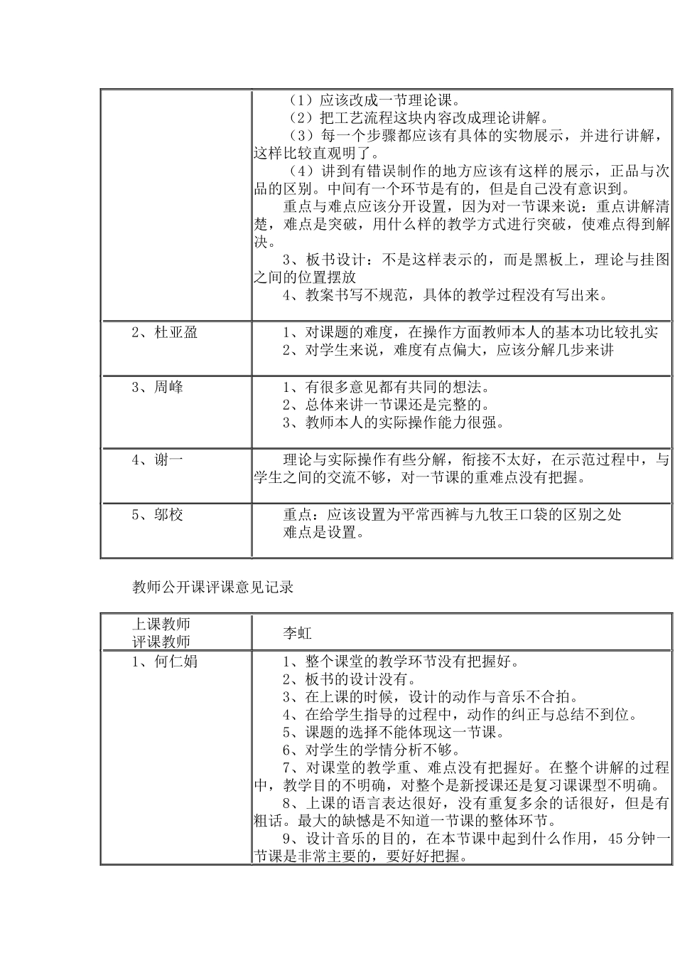 公开课评课记录、教师评课记录_第3页