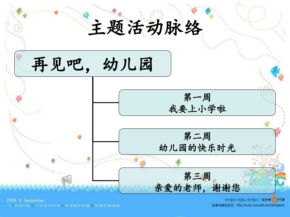 《再见吧幼儿园》汇报_第2页