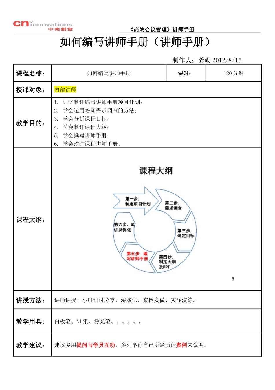 如何编写讲师手册- 讲师手册 (2)_第1页