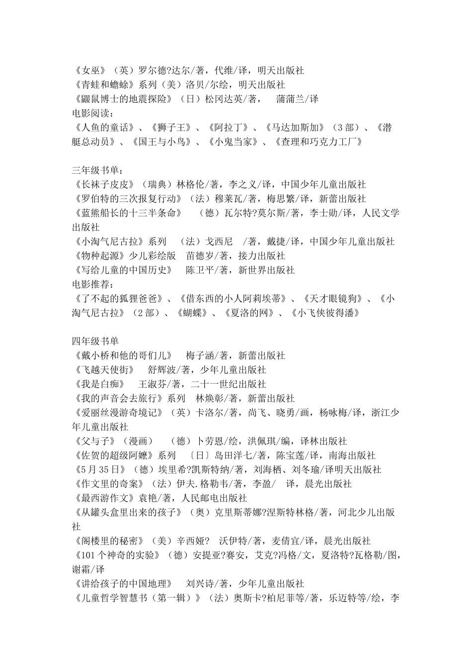 一至六年级推荐书单MicrosoftOfficeWord2007文档_第2页