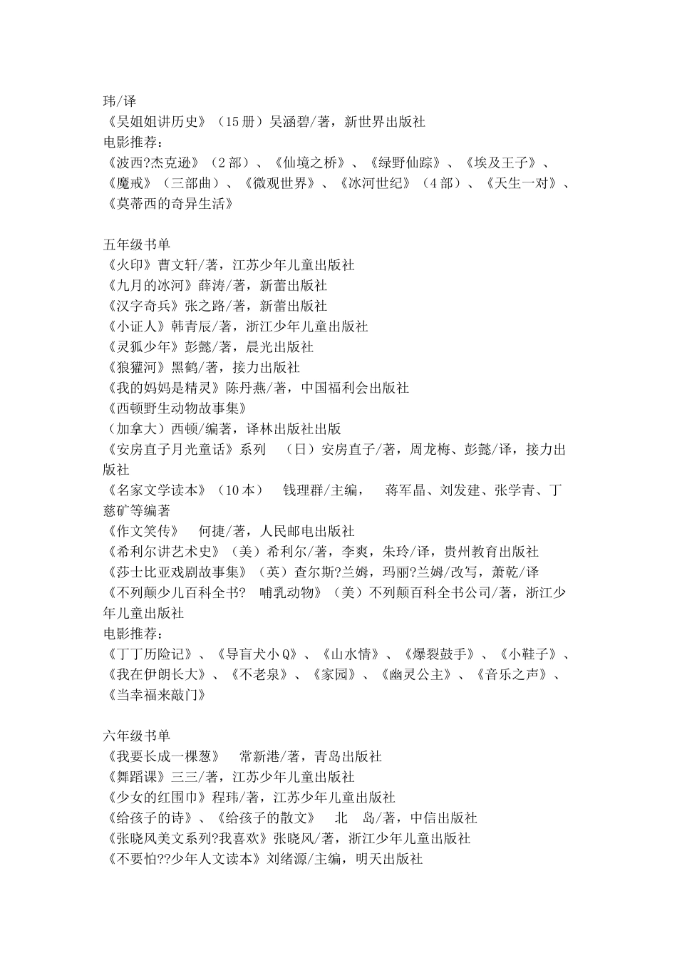 一至六年级推荐书单MicrosoftOfficeWord2007文档_第3页