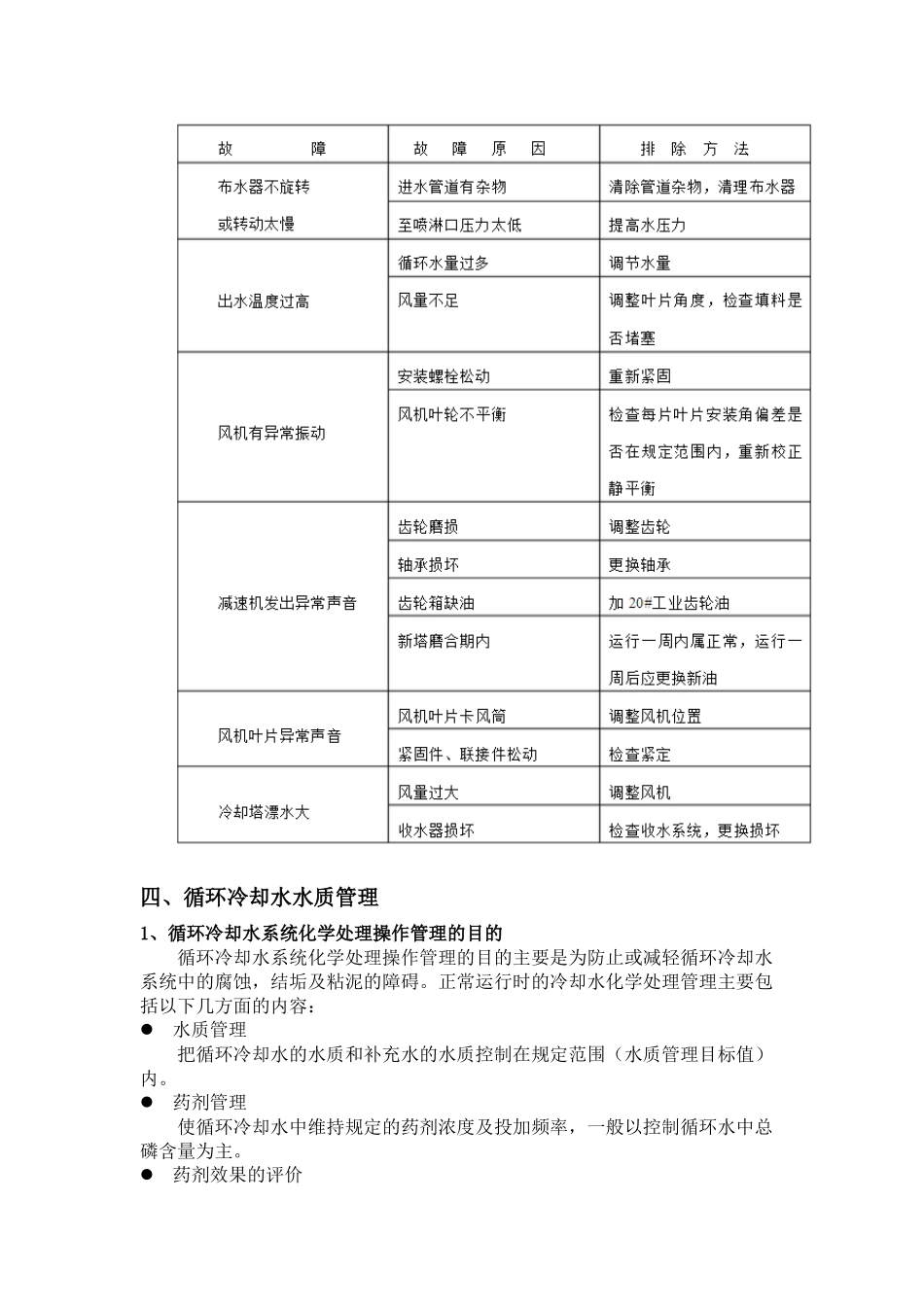 冷却塔日常维护与保养_第3页
