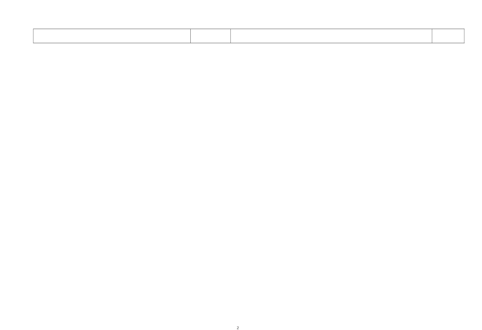 第六课第二框享受健康的网络交往_第2页