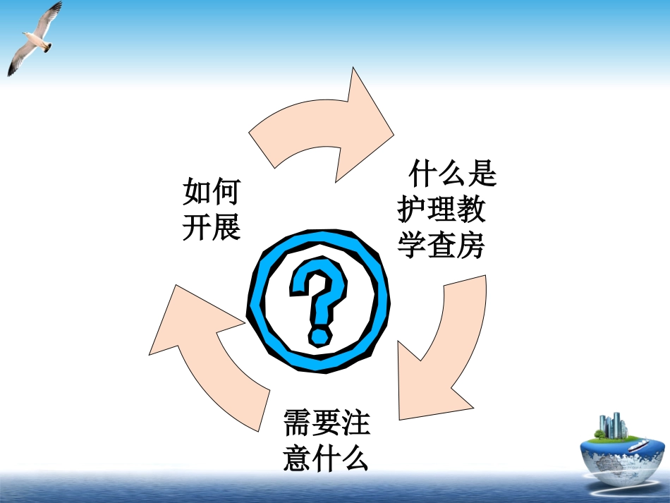 护理教学查房_第2页