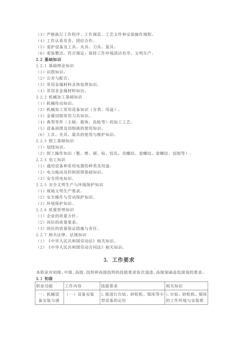 机修钳工国家职业技能标准_第3页