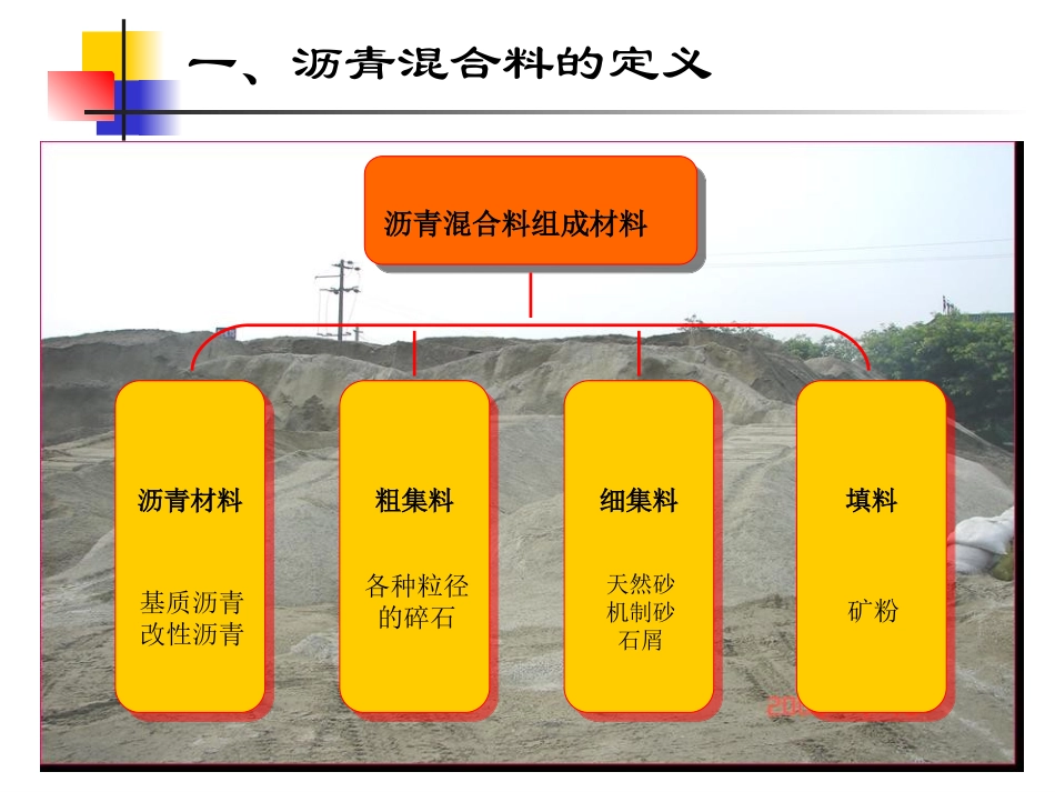 沥青及沥青混合料PPT_第3页