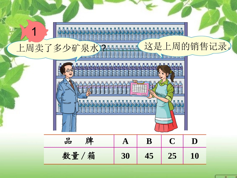 简单的数据分析例和例_第2页