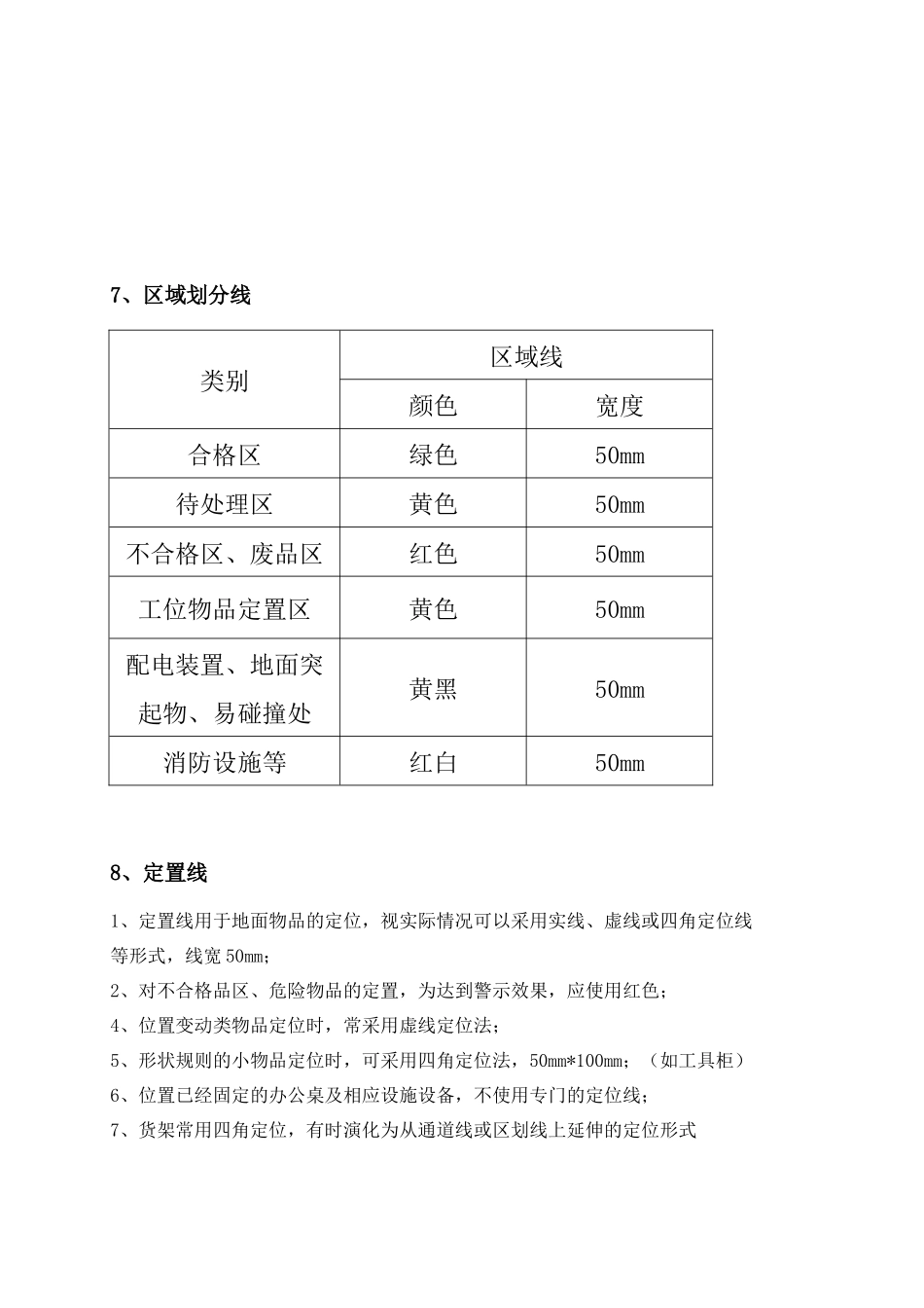 生产车间地标线使用规范_第3页