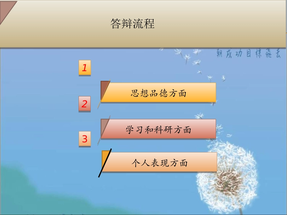 研究生国家奖学金PPT_第2页