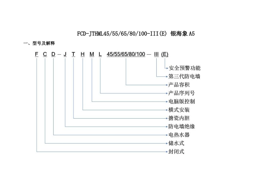 海尔 FCD-JTHML 说明书_第1页