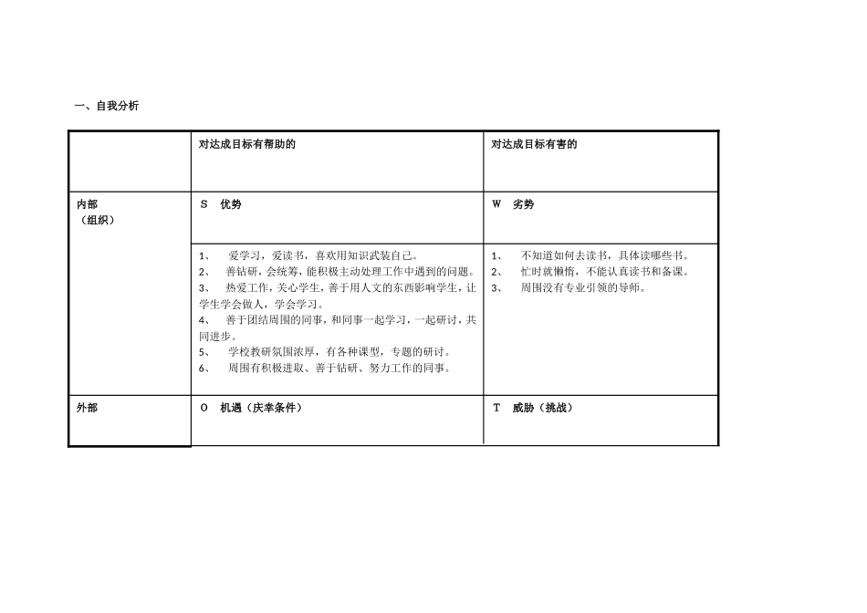 我的个人自我分析SWOT表 (3)_第1页