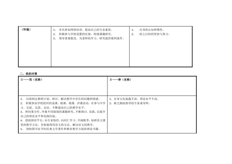 我的个人自我分析SWOT表 (3)_第2页