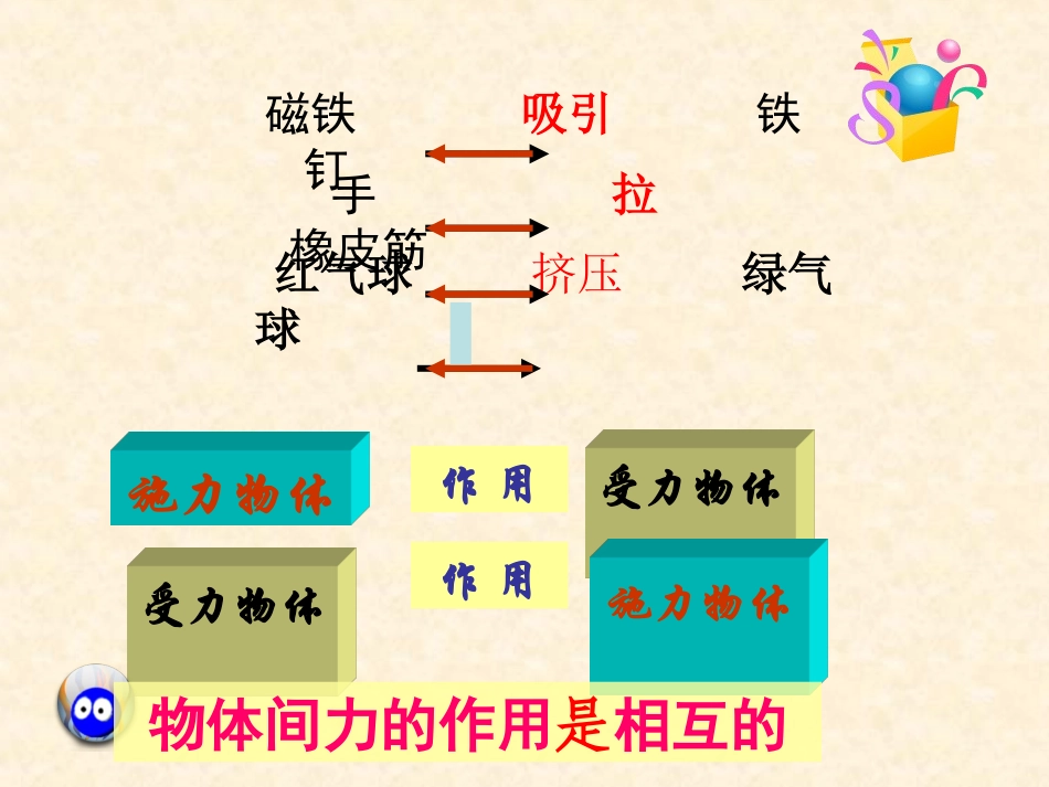 力的作用是相互的演示文稿1_第2页