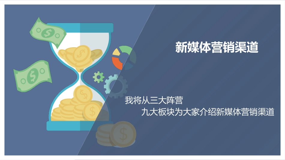 新媒体运营培训课件2_第2页