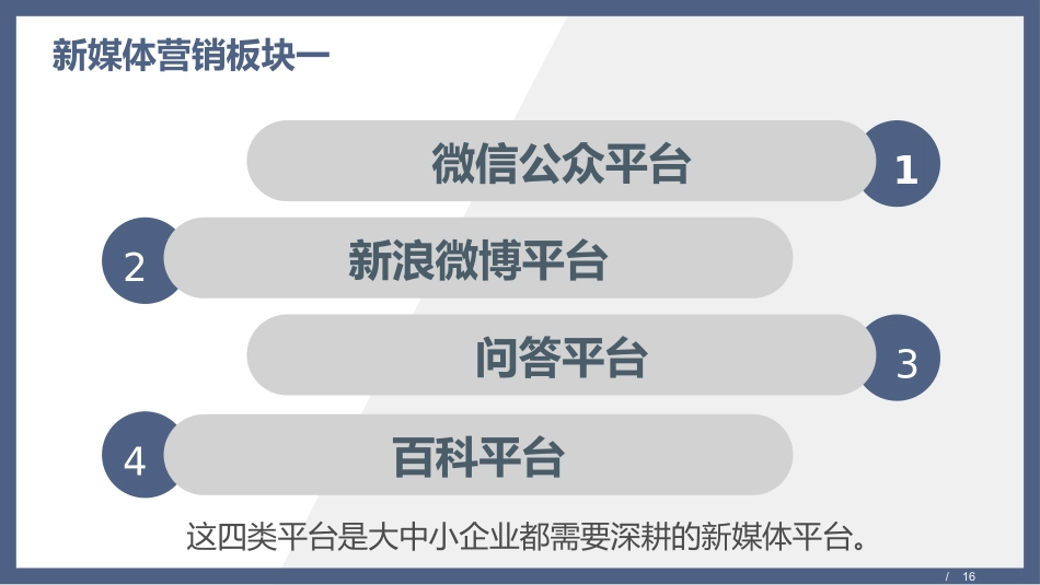 新媒体运营培训课件2_第3页