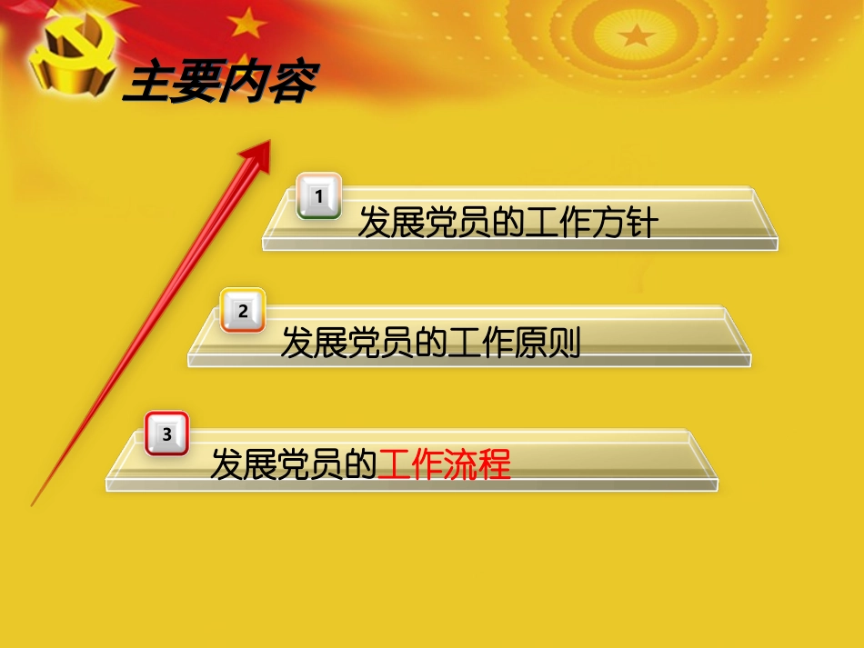 入党流程模版课件_第3页