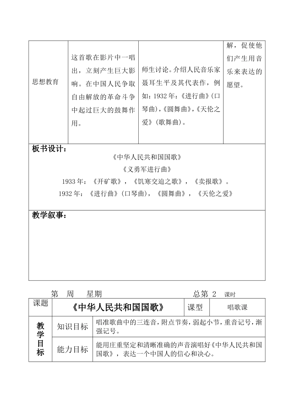 人民音乐出版社四年级音乐上册教案_第2页