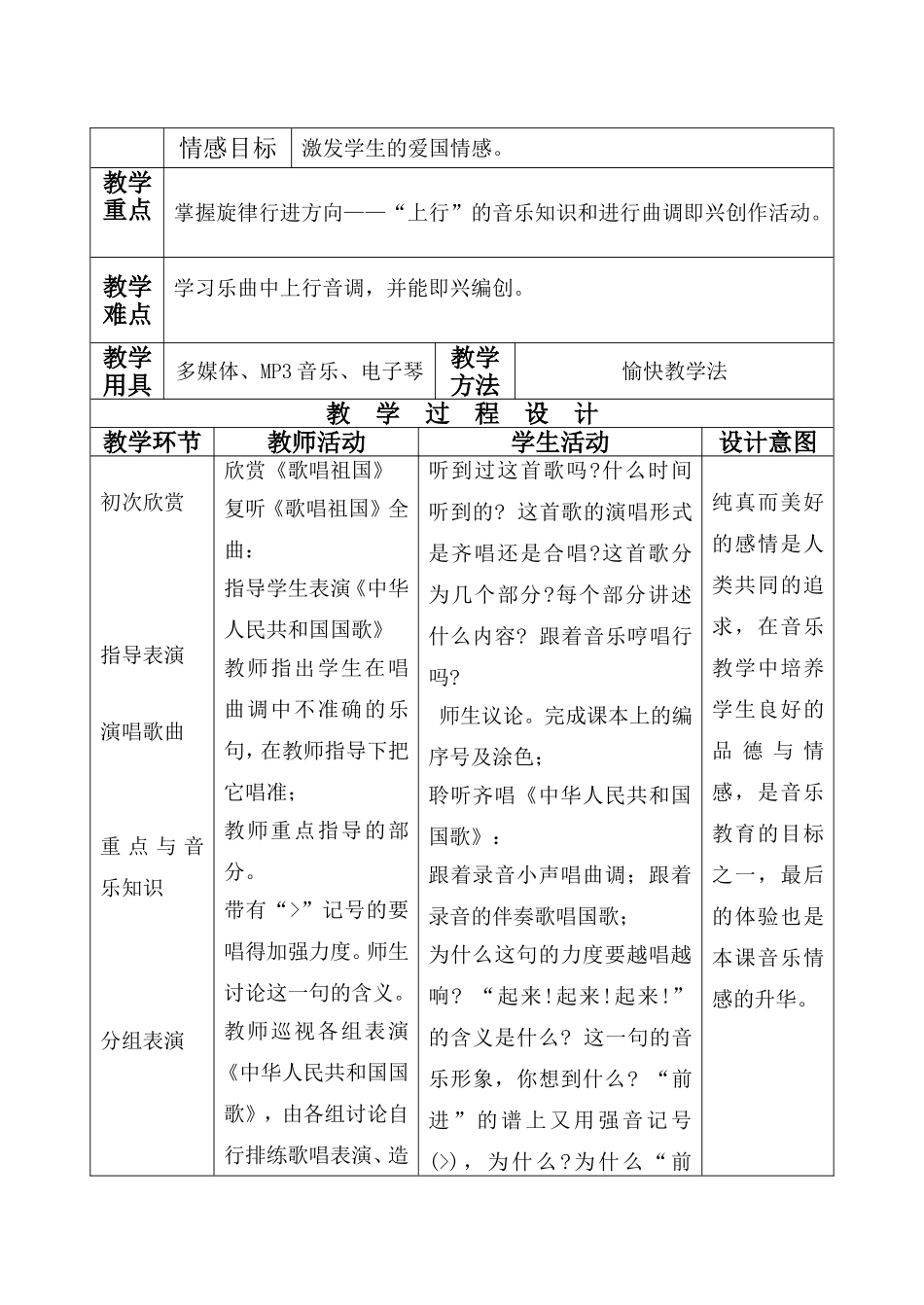 人民音乐出版社四年级音乐上册教案_第3页