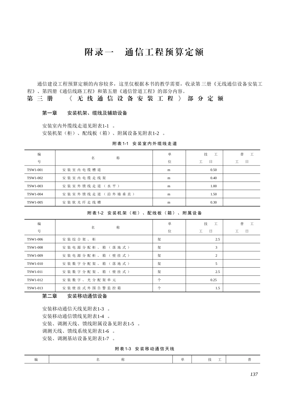 通信工程预算定额_第1页