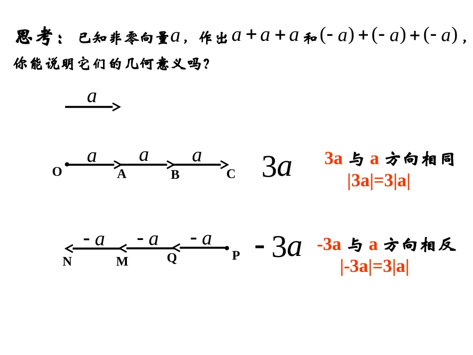 职高数学7.1.4平面向量数乘_第3页