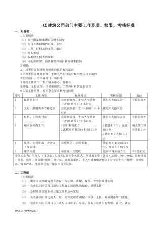 建筑公司各部门主要工作职责、权限、关联、考核表